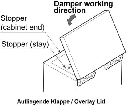 Sugatsune / LAMP® (Japan) HG-JHW50 och HG-JHW70 dämpat nyckelgångjärn - Bild 6