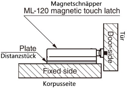4 stycken distansplatta, tillverkad av polyacetal, yta: vit, 70 mm (2-3/4"), ML-120-DP4-WT. Kompensationsplatta för magnetiska snäpplås ML-120BR, ML-120W och ML-120BL från Sugatsune, av Sugatsune / LAMP® (Japan) - Bild 3