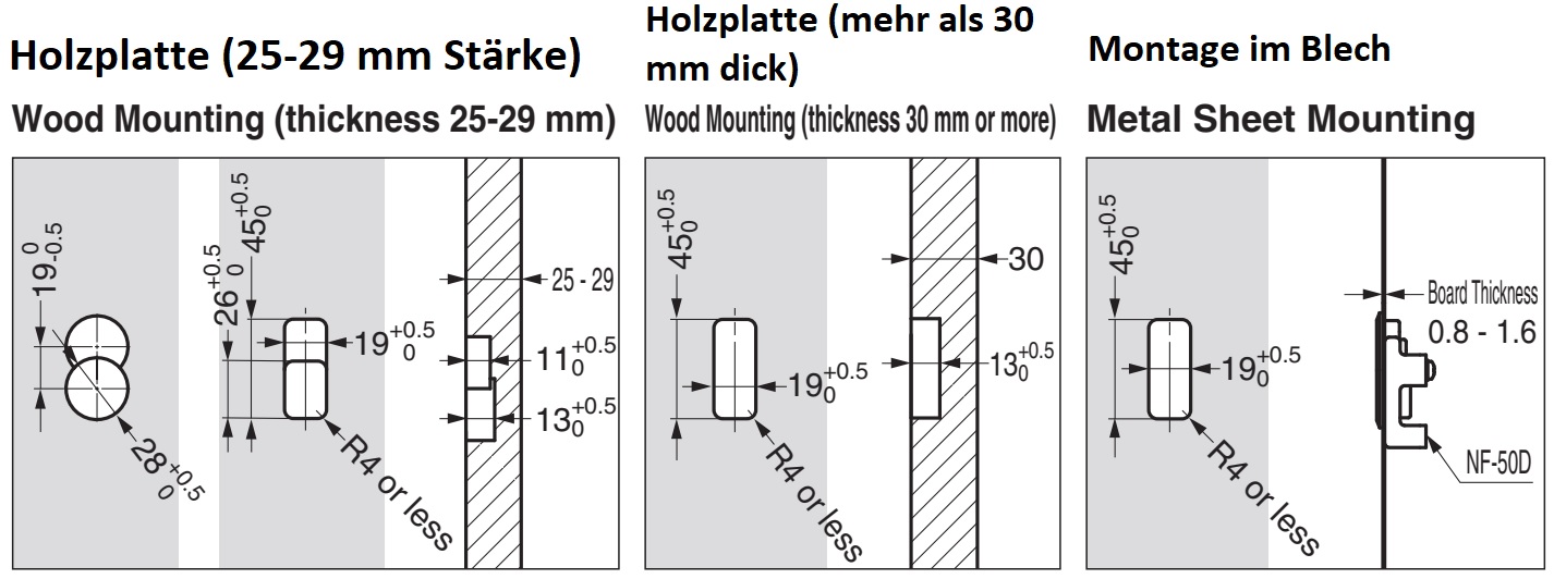 Högkvalitativ rund fjäder fällkrok för infällning, yta: förkromad, matt satin, 52 mm (2.1"), NF-R52-SCR. Rund hopfällbar krok med automatisk stängning, för tinyhouse, husbil, husvagn, yacht, tåg, buss och mycket mer, av Sugatsune / LAMP® (Japan) - Bild 4