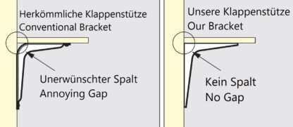 2 stycken högkvalitativt kraftigt monteringsfäste, lastkapacitet: 130 kg (287 lbs), yta: vit, 378 mm (14,9"), BTK-380W. Kraftigt hyllfäste för hylla, skiljevägg, hylla, hörnanslutning och mycket mer, av Sugatsune / LAMP® (Japan) - Bild 4
